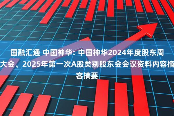 国融汇通 中国神华: 中国神华2024年度股东周年大会、2025年第一次A股类别股东会会议资料内容摘要