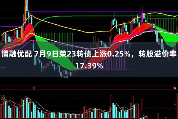 涌融优配 7月9日荣23转债上涨0.25%，转股溢价率17.39%