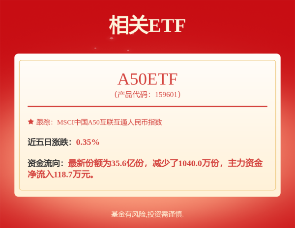 5策略 汇添富蓝筹稳健灵活配置混合型证券投资基金更新招募说明书(2025年7月18日更新)